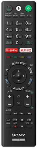 Image of Sony Remote Commander (RMT-TX220E)