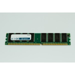 Hypertec 8GB Quad Rank x8 Registered DIMM memory module DDR2