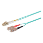 Monoprice 38418 InfiniBand/fibre optic cable 118.1" (3 m) LC SC OFNR Aqua color