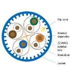 Black Box C6ABC50S-BK-1000 netwerkkabel Zwart 304,8 m Cat6a U/UTP (UTP)