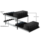 HP Z2 Mini G1a Rack Rail Kit