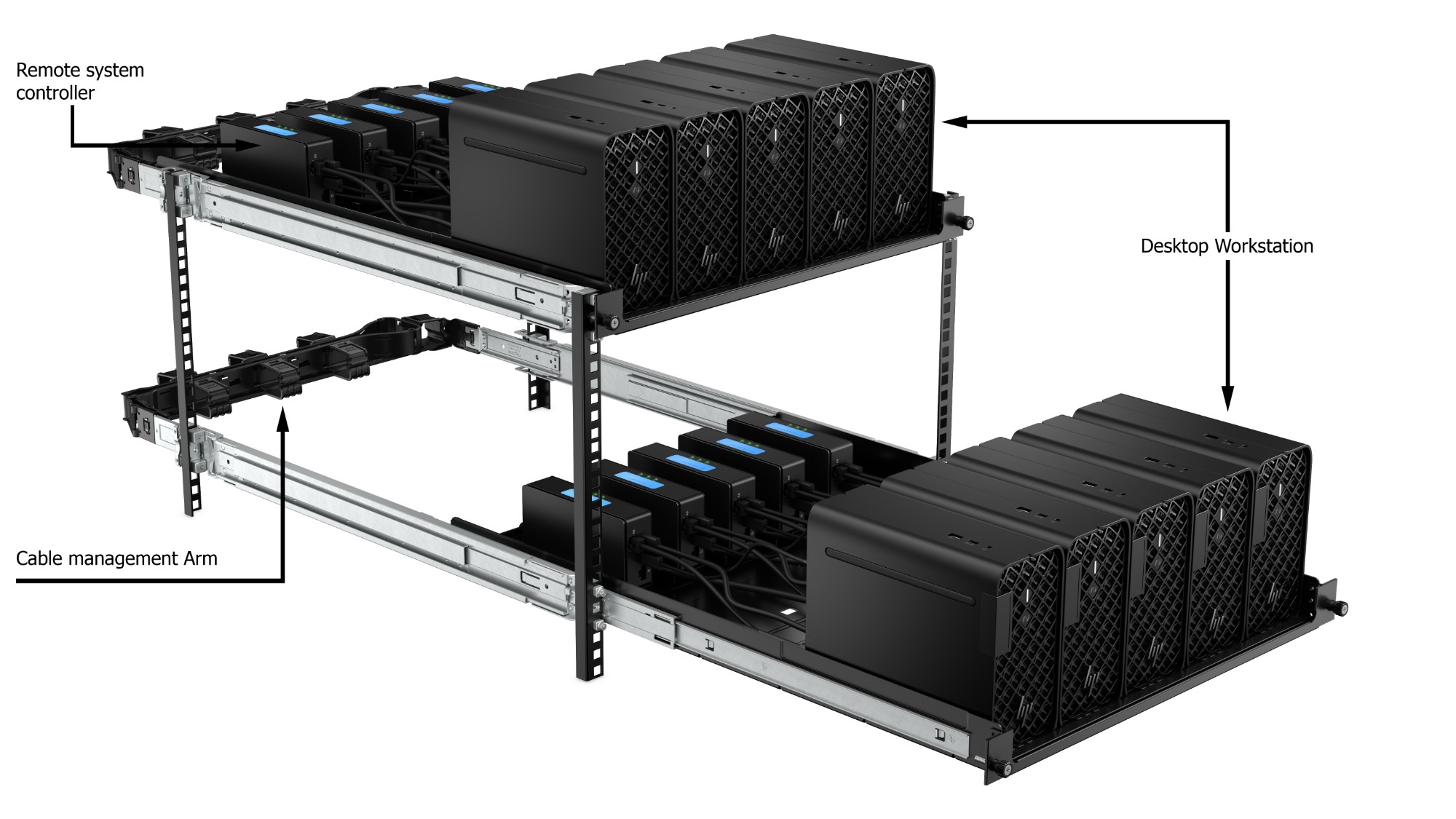 HP Z2 Mini G1a Rack Rail Kit