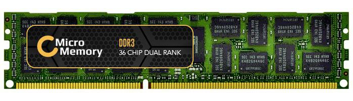 CoreParts MMKN142-32GB memory module 1 x 32 GB DDR4 2666 MHz