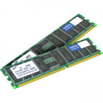 AddOn Networks 8GB DDR3-1066 memory module 1066 MHz ECC