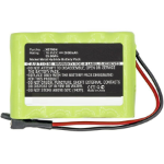 CoreParts Battery for Euro Pro Vacuum