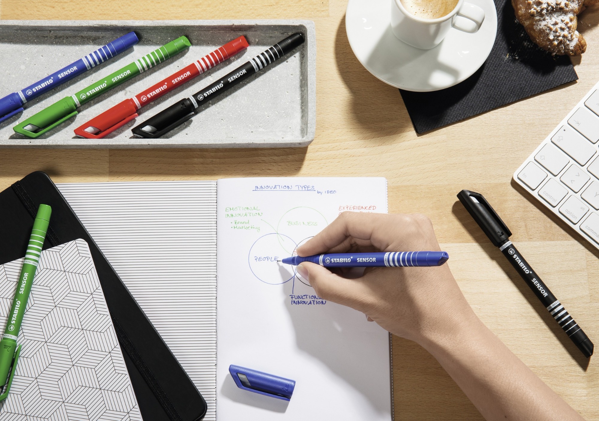 STABILO SENSOR fine fineliner Black 1 pc(s)