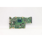 Lenovo Moherord wih Inel