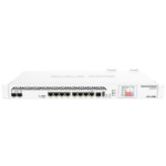 Mikrotik CCR1036-8G-2S+EM wired router Gigabit Ethernet White