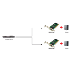 LevelOne GNC-0105T netwerkkaart Intern Ethernet 2000 Mbit/s