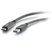 28832 - USB Cables -