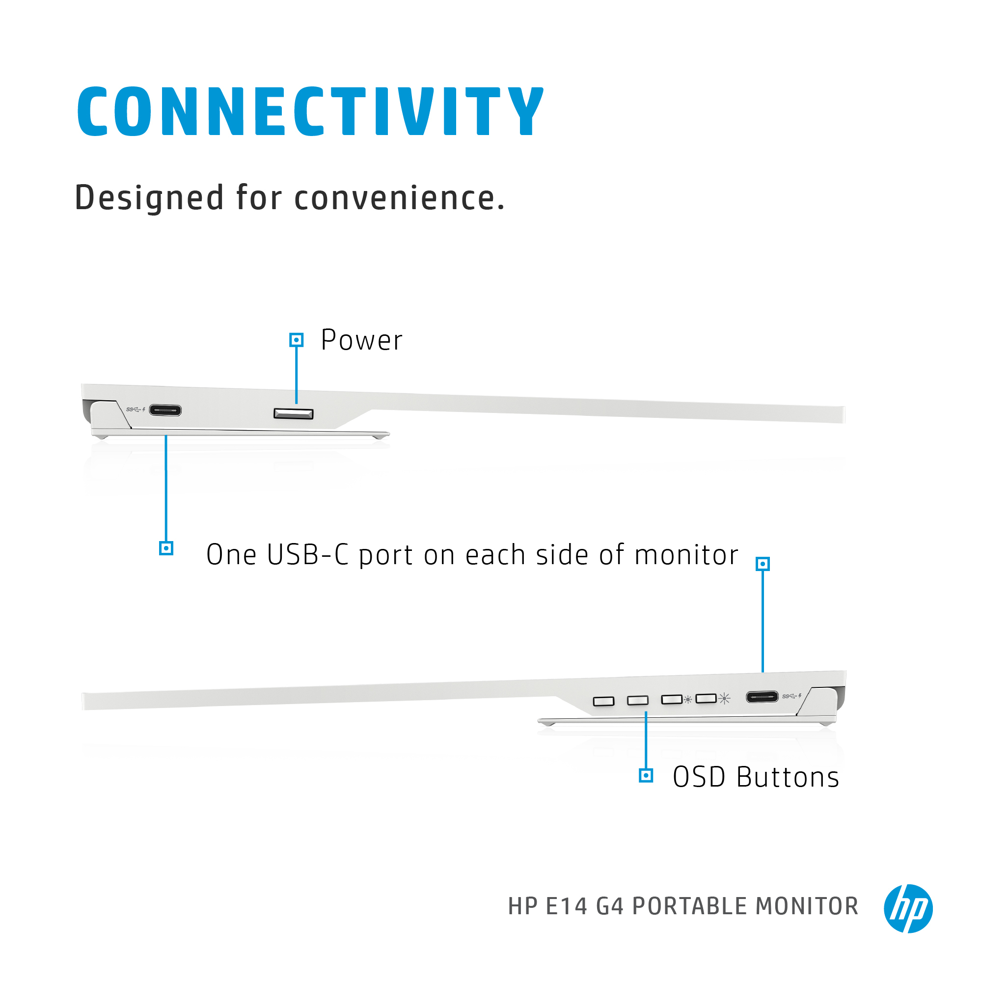 HP E-Series E14 G4 35.6 cm (14") 1920 x 1080 pixels Full HD LED White