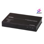 ATEN Slim HDMI-I enkel display KVM Over IP-zender