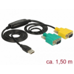 DeLOCK 63466 seriële kabel Zwart, Groen, Geel 1,5 m USB Type-A DB-9