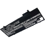 CoreParts Laptop Battery, 53Wh Li-Pol