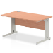 Dynamic Impulse Straight Desk