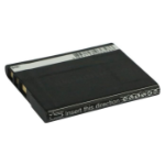 CoreParts MBD1124 camera/camcorder battery Lithium-Ion (Li-Ion) 630 mAh