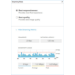 HPE NICE DCV, 1 Benutzer, unbefristete E-Lizenz
