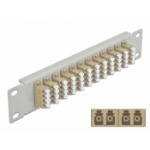 DeLOCK 66798 patch paneel 1U