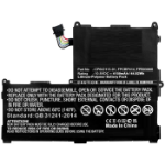 CoreParts MBXFU-BA0036 laptop spare part Battery