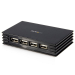 StarTech.com 4 Port Compact Black USB 2.0 Hub