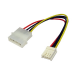 Cables Direct 88RB-510 internal power cable 0.175 m