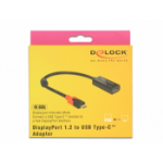 DeLOCK 63928 video cable adapter 0.2 m USB Type-C DisplayPort 20 pin Black, Red