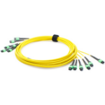 ADD-TC-5M72-6MPF1 - Fibre Optic Cables -