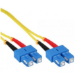 Mercodan 40400128 InfiniBand/fibre optic cable 15 m SC Multicolour, Yellow