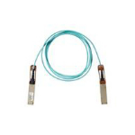 Cisco QSFP-100G-AOC5M InfiniBand cable 5 m