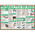 Click Medical Workplace First Aid Poster