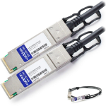 ADD-QJUQMX-PDAC1M - Fibre Optic Cables -