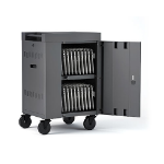 Bretford TVCM20PAC-CK portable device management cart/cabinet Charcoal
