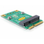 DeLOCK MiniPCIe Half/Full interface cards/adapter