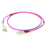 EFB Elektronik O0323FT.30 InfiniBand en Glasvezelkabel 30 m LC SC I-V(ZN) HH Violet