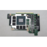 Lenovo Nvidi RX 3500 grphics