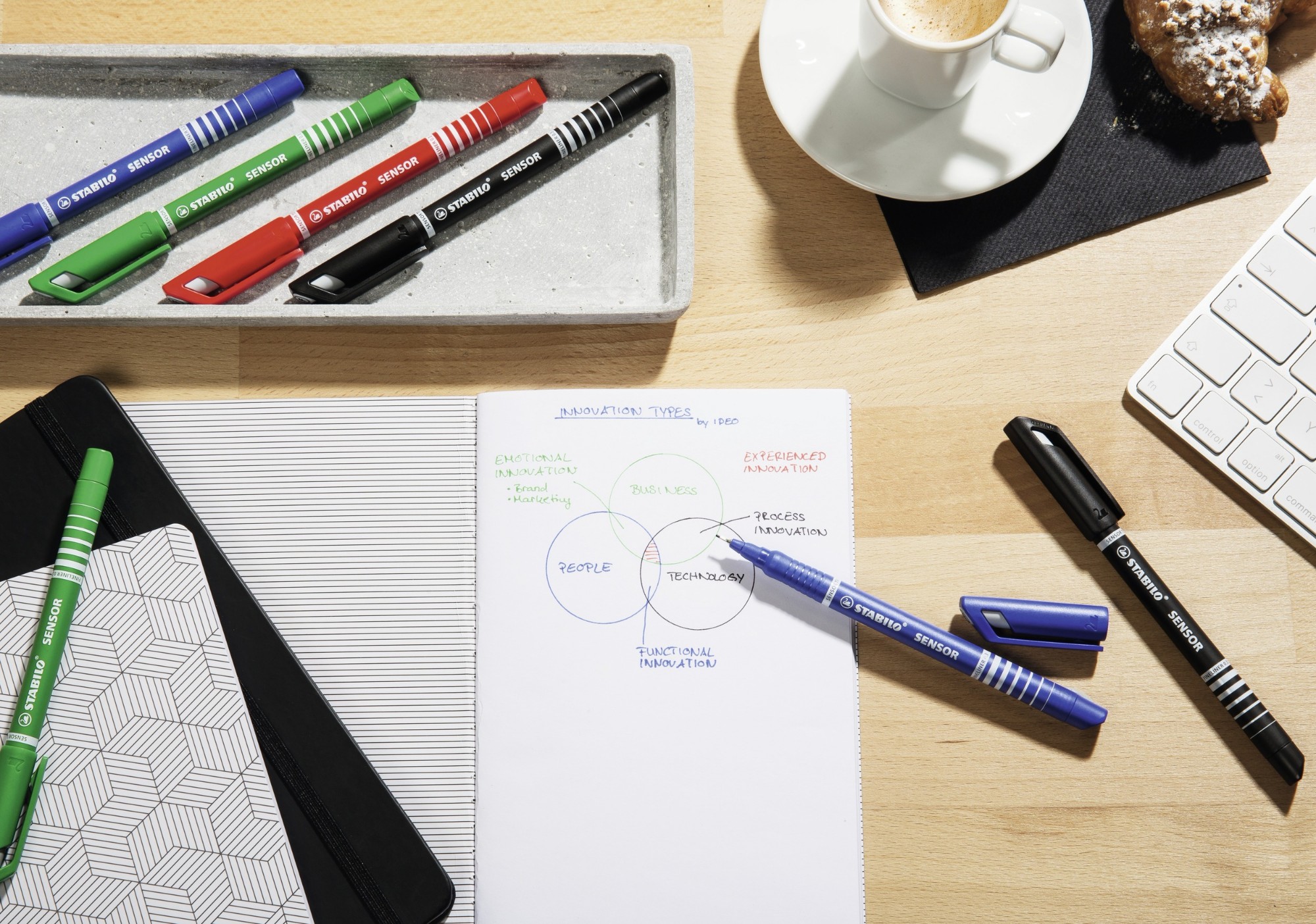STABILO SENSOR fine fineliner Black 1 pc(s)