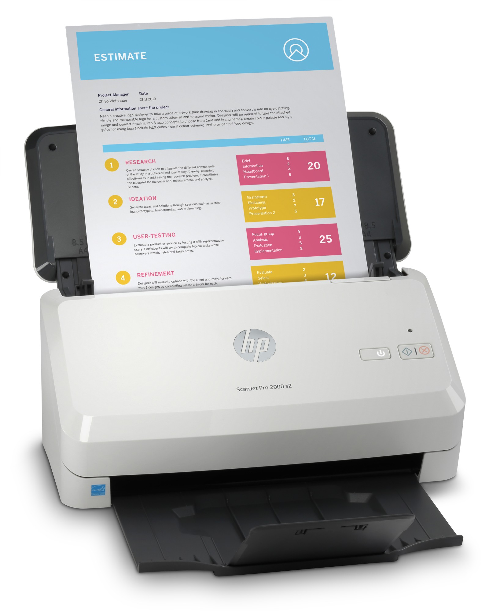 HP SCANJET PRO 2000 S2