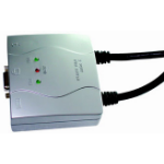Dynamode 2-Port Pocket KVM with Cables KVM switch
