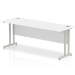 Dynamic Impulse Slimline Desk