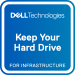 DELL 3Y Keep Your Hard Drive for ISG