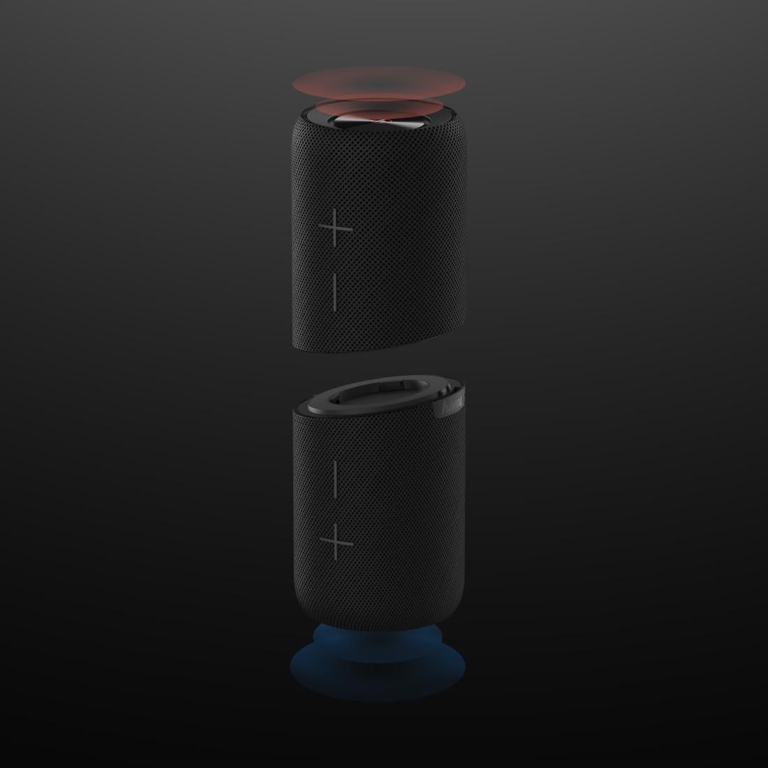 Hama Twin 2.0 Stereo portable speaker Black 20 W