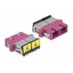 DeLOCK Optical Fiber Coupler with laser protection flip SC Duplex female to SC Duplex female Multi-mode violet