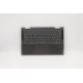 Lenovo 5CB0U43934 notebook spare part Cover + keyboard