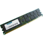 Hypertec 2GB DDR 266MHz PC2100 (Legacy) memory module 1 x 2 GB ECC