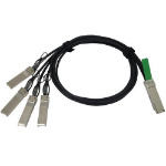 Cisco QSFP4SFP10GCU3M, Refurbished InfiniBand cable 3 m QSFP+ 4 x SFP+ Black