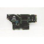 Lenovo Moherord for Inel Core