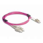 DeLOCK 87917 InfiniBand en Glasvezelkabel 2 m LC SC Violet