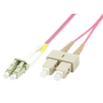 Microconnect FIB422004P InfiniBand/fibre optic cable 4 m LC SC Pink