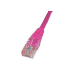 Cables Direct 10m Cat5e networking cable Pink