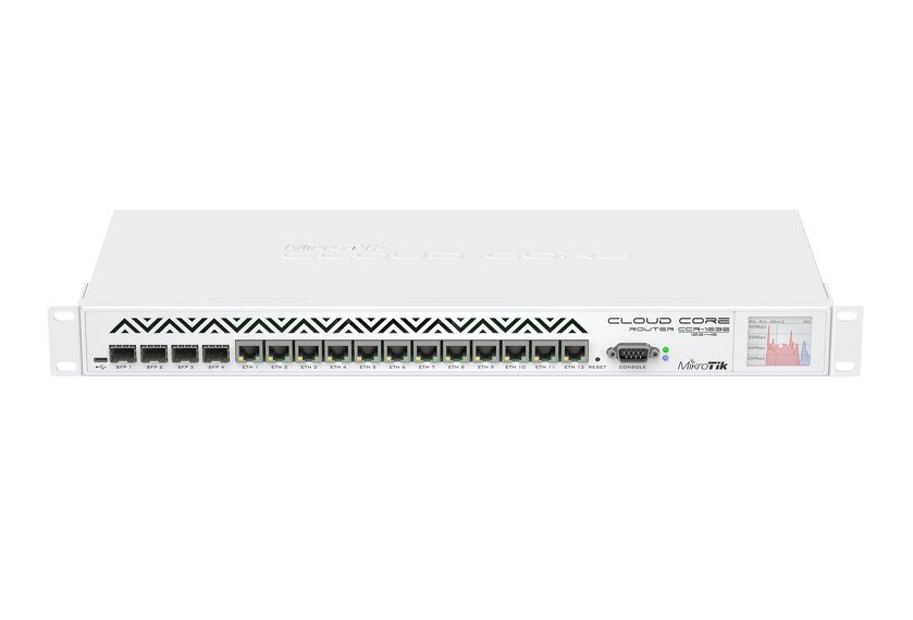 Mikrotik CCR1036-12G-4S wired router Gigabit Ethernet